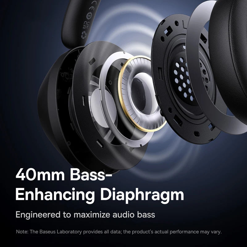 Baseus Bass 30 Max Wireless Headphones