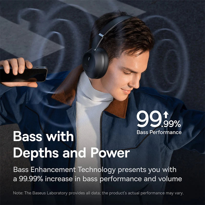 Baseus Bass 30 Max Wireless Headphones