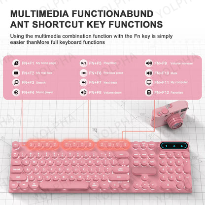 YOLPHA Wired Membrane Keyboard with Multicolor Backlight